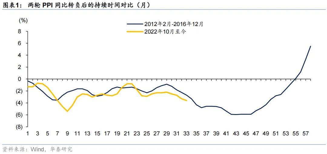 债市稳住股市虹吸“逆风局” 理财赎回未现“负反馈”