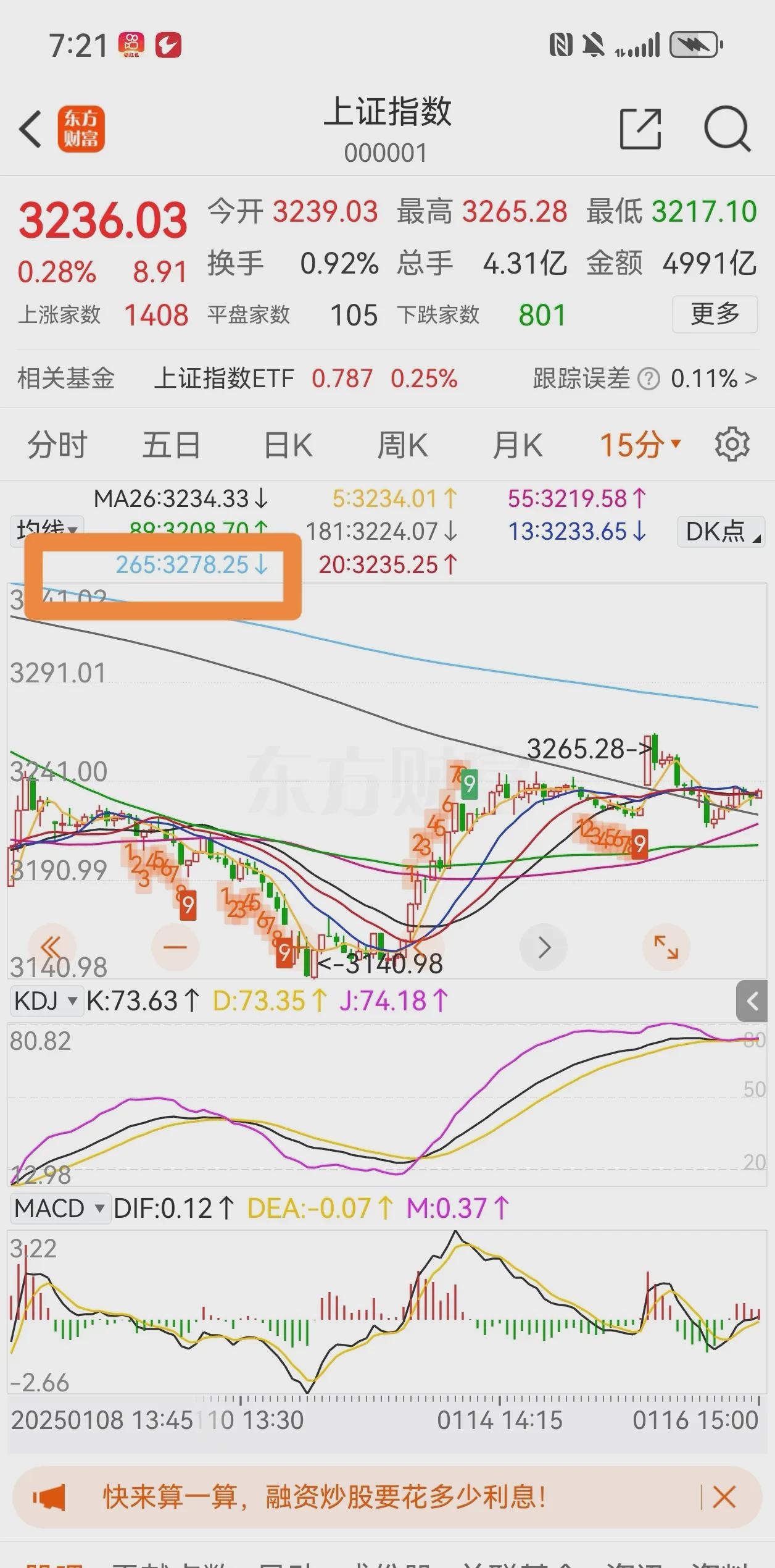 欧债收益率普遍下跌 英国10年期国债收益率跌3.5个基点