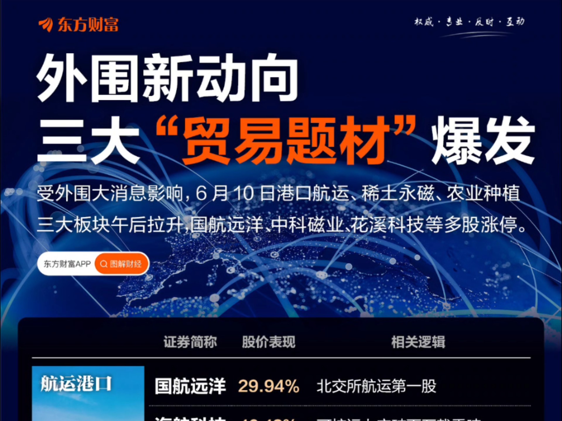 重磅会议将如何影响债市?