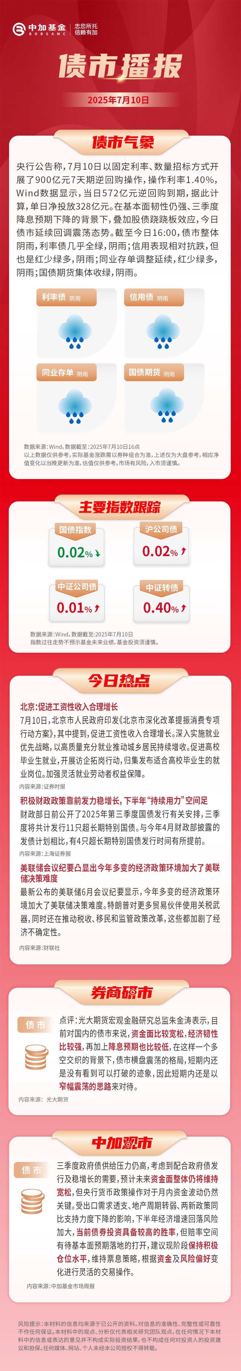 重磅会议将如何影响债市?