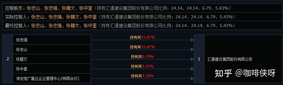 东杰转债大涨20%