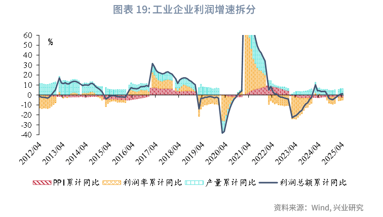 【债市观察】国债等利息收入8月8日起恢复征税 机构“抢券”收益率快速下行