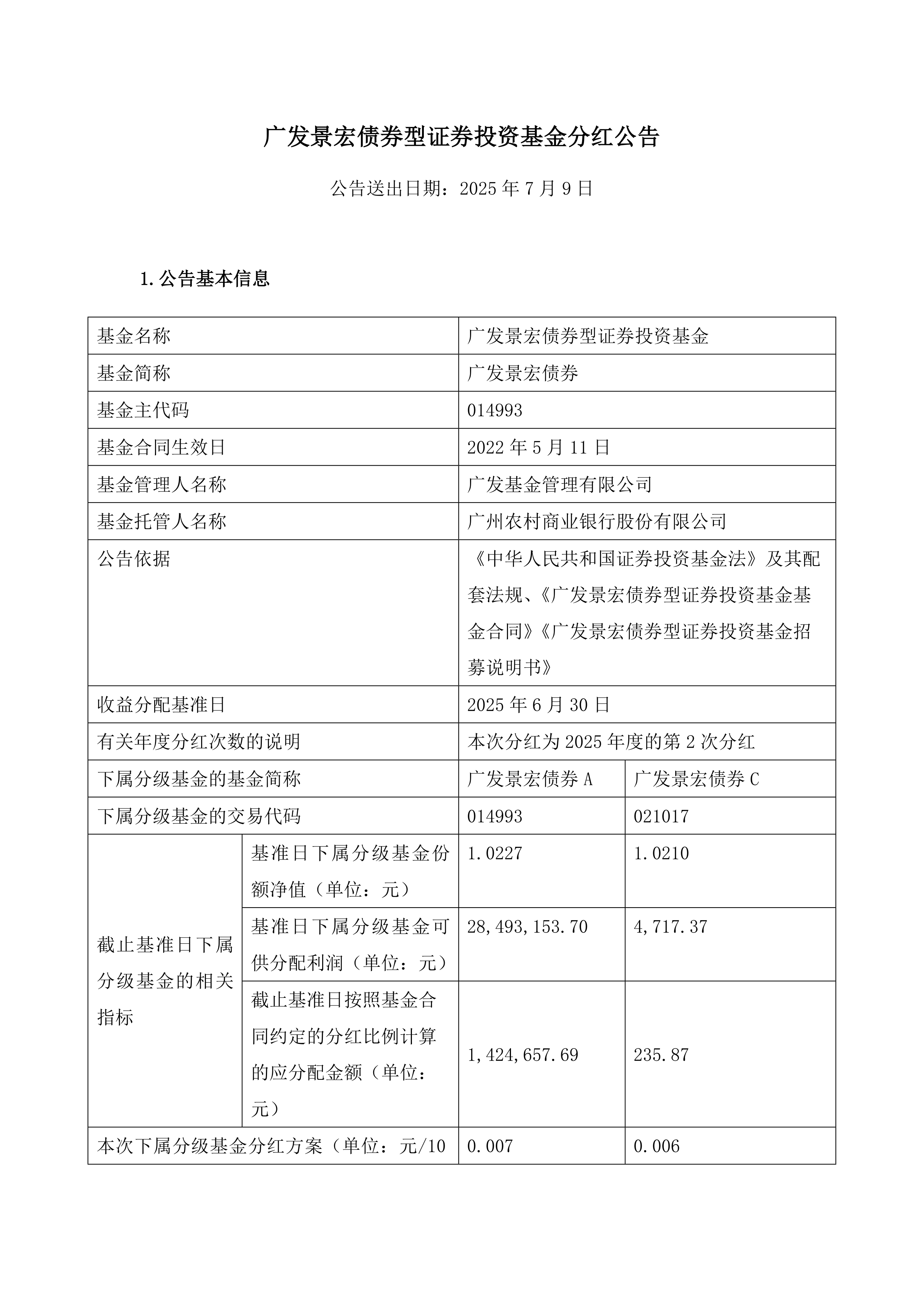 公募年内分红超1400亿元 债券型基金成分红主力