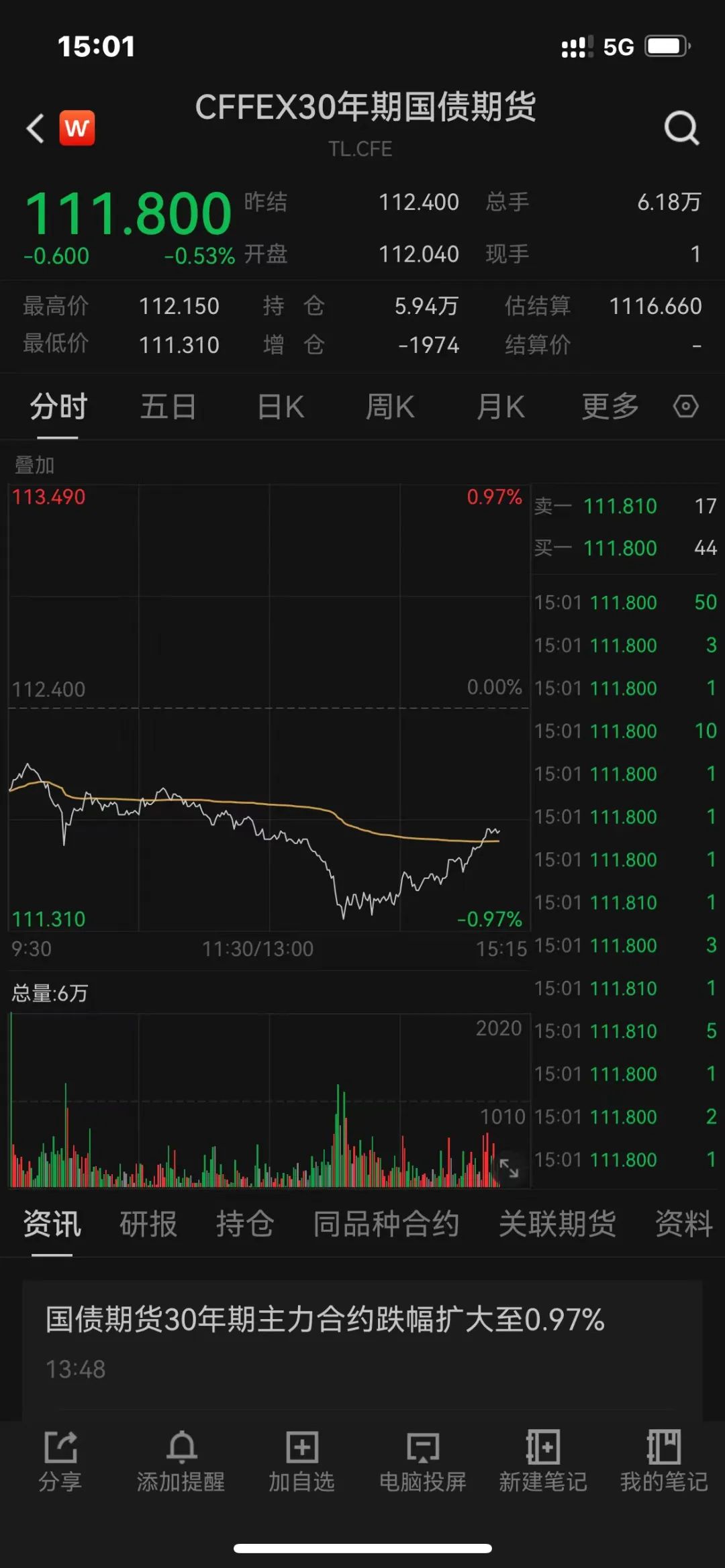 债市日报：8月4日