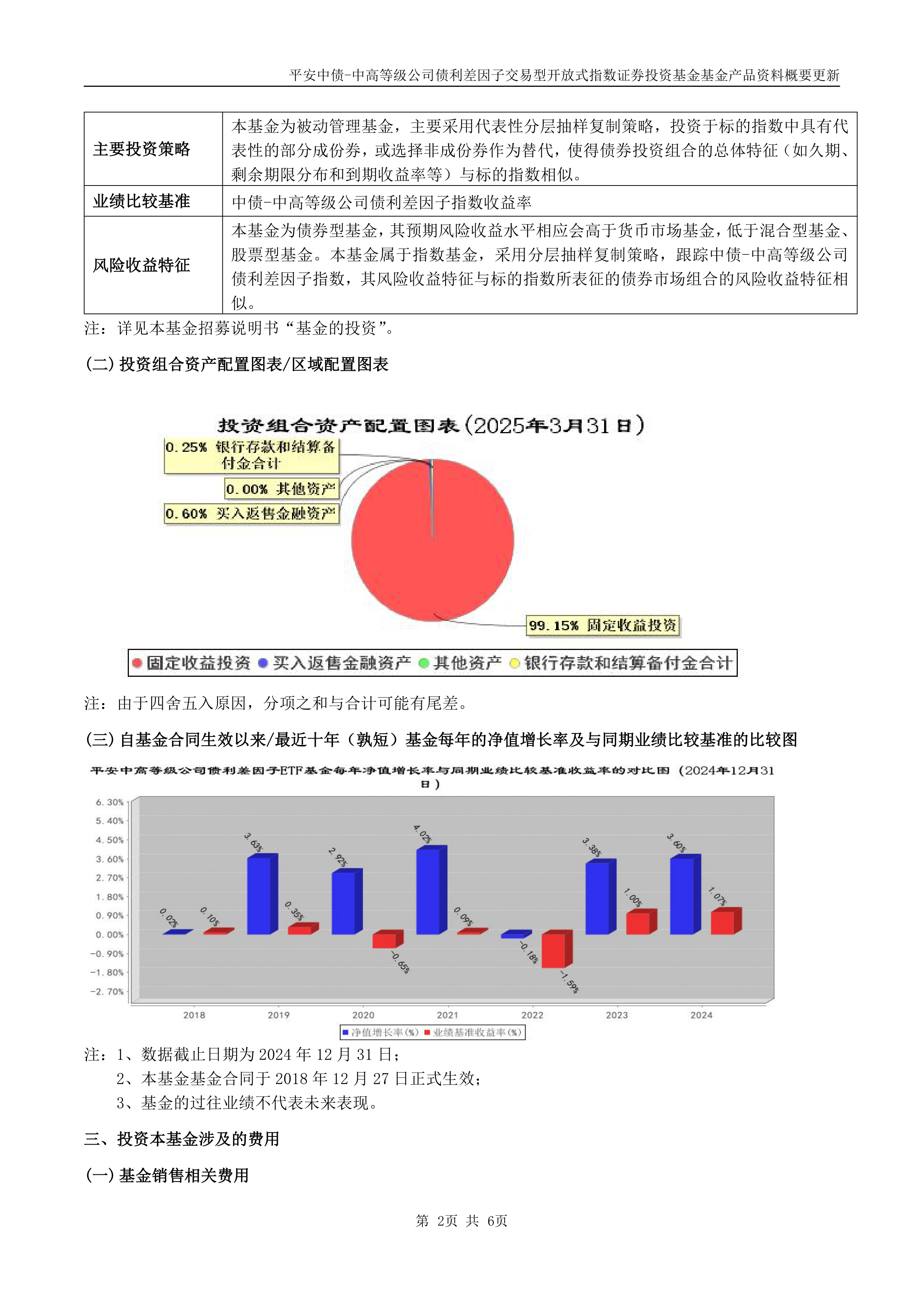 风险偏好降温,债市走出修复行情逐步企稳|机构要评