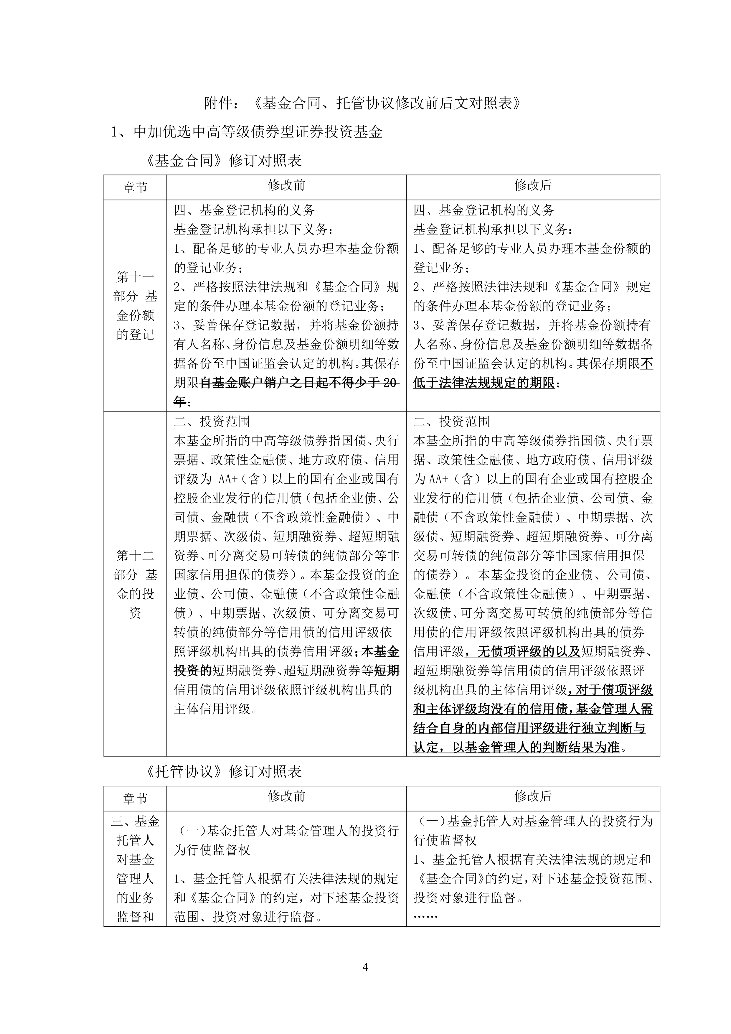风险偏好降温,债市走出修复行情逐步企稳|机构要评