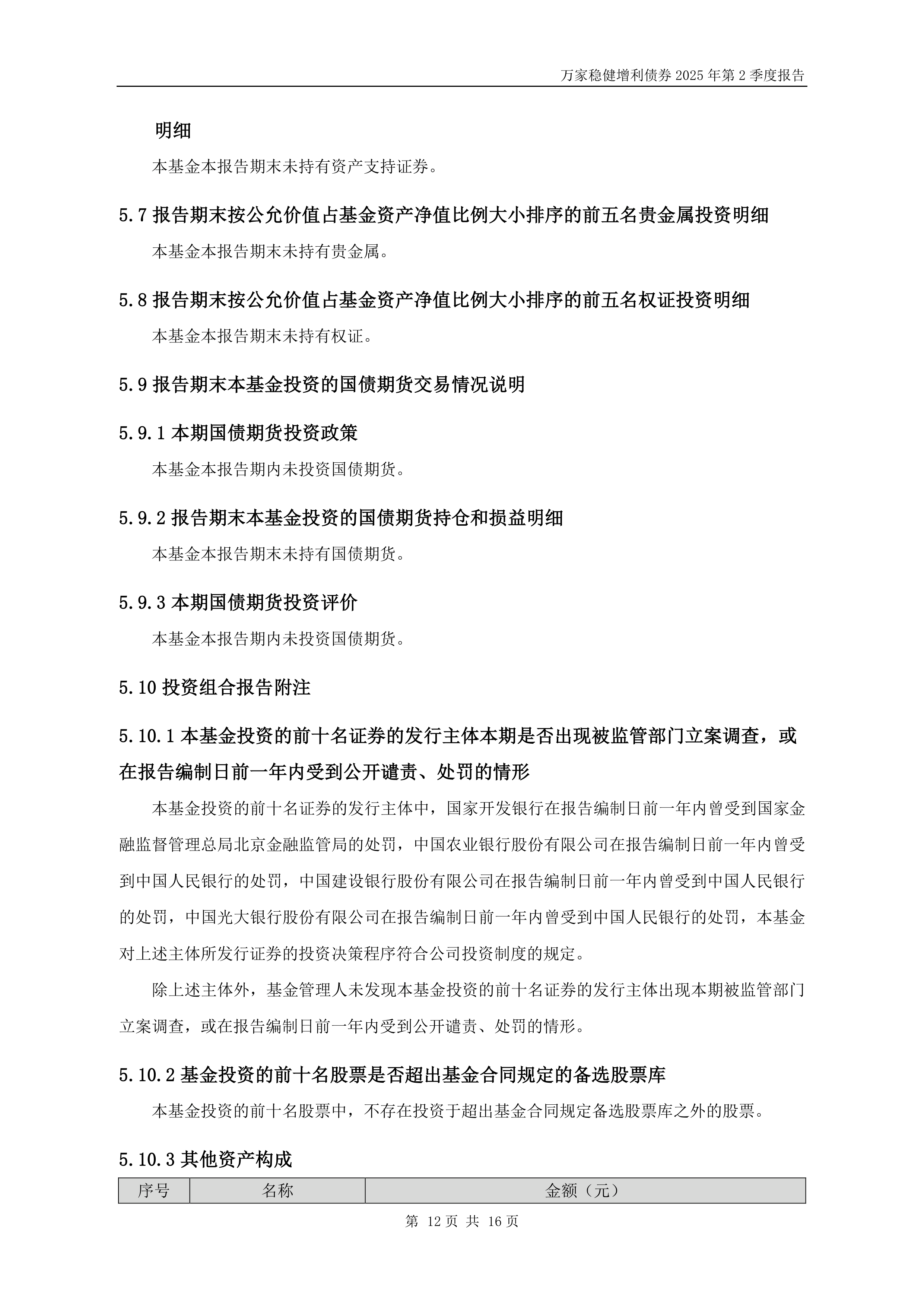 6个交易日募超50亿元!南方益稳稳健增利债券基金提前结募