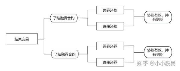 财达证券助力新泰统筹集团资本市场融资获佳绩 融资利率创历史新低