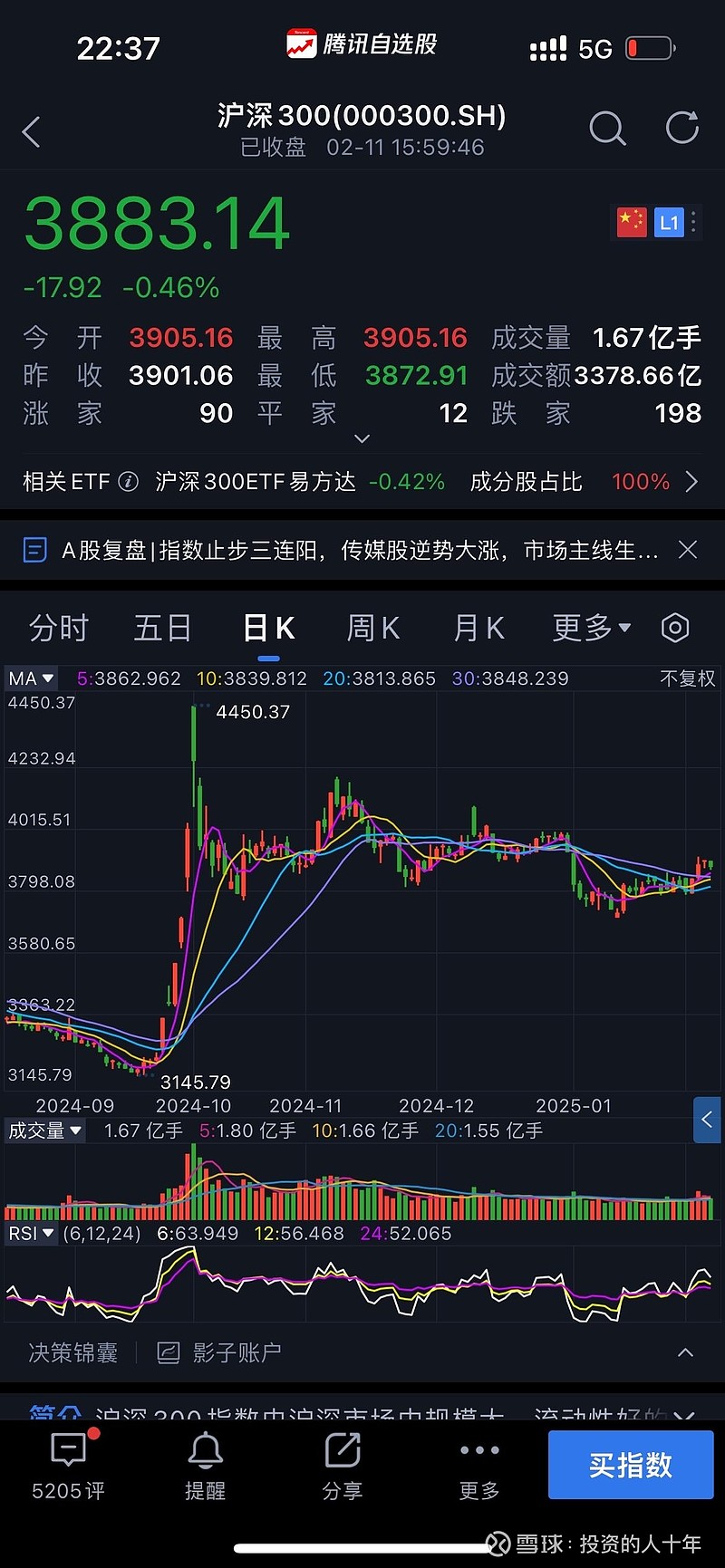 部分理财产品因债市调整现净值回撤
