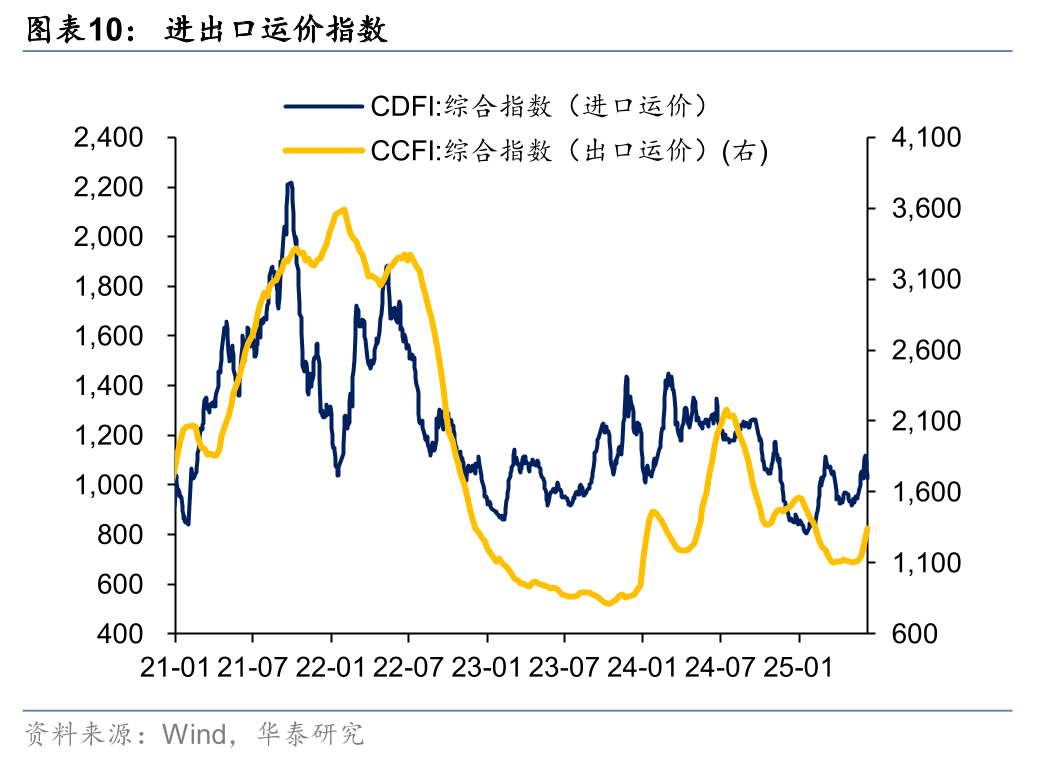债券增值税政策刺激公募委外需求 “固收+”或增配红利资产