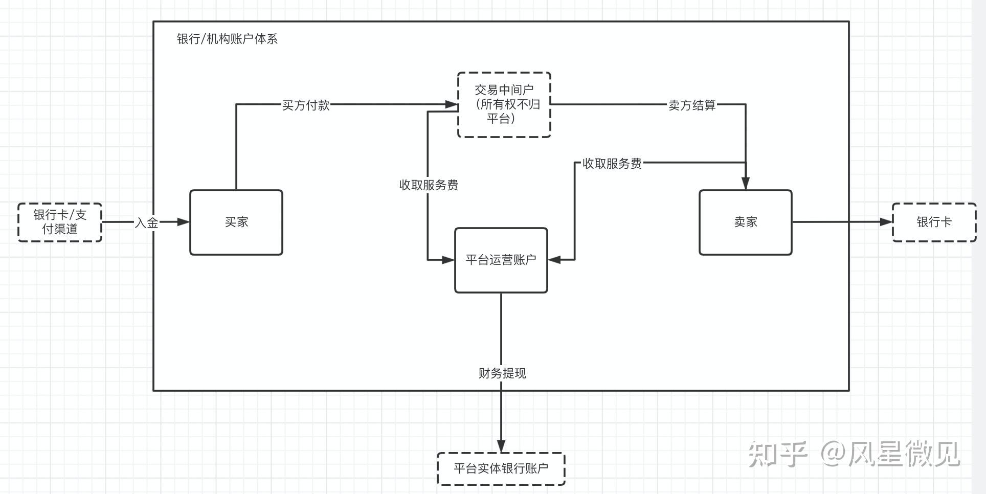 债市税收改革落地在即 机构配置逻辑迎来调整