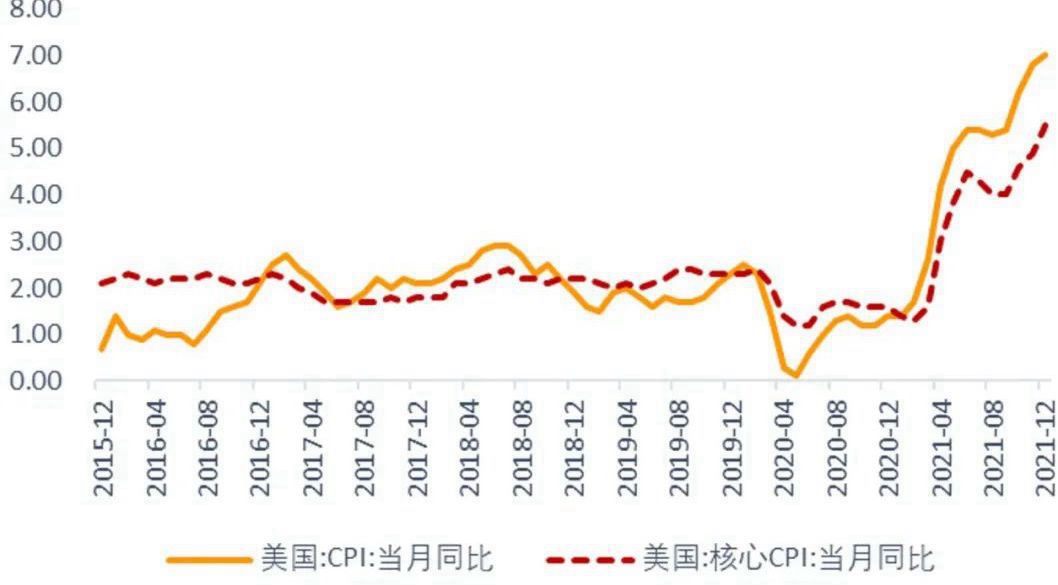 债市重回低波 DR001下探1.3% 美联储主席继任战提前打响 | 债圈大家说08.05