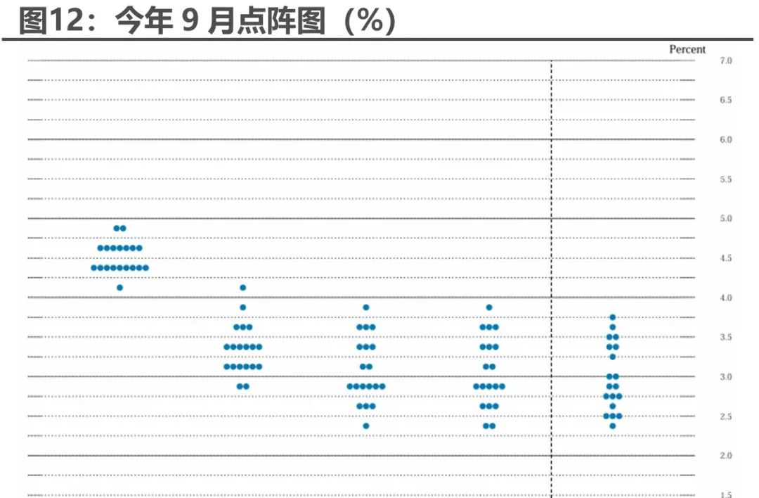 债市重回低波 DR001下探1.3% 美联储主席继任战提前打响 | 债圈大家说08.05