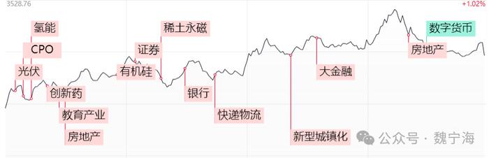 【财经分析】债市“慢牛”演绎 仍可保持定力