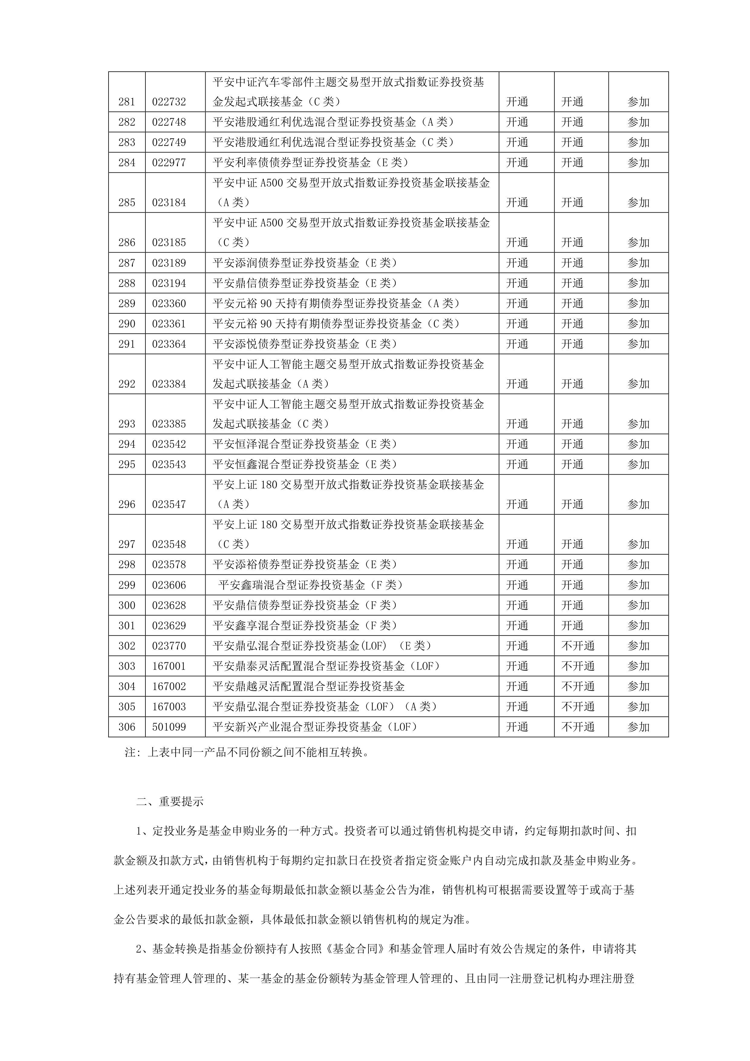 债券利息收入增值税新规落地在即 政策性金融债密集发行