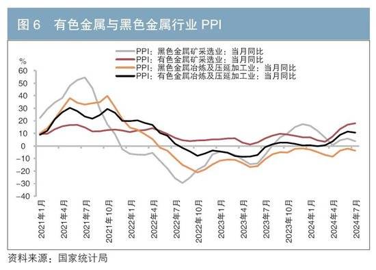 10年期美债发行低迷 收益率盘中快速走高