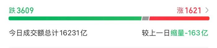 债券借贷成交额创历史新高,7月成交4.8万亿,单日3004亿达历史峰值