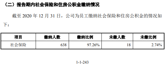 银行间市场交易商协会发自律通知 债券承销报价“畸低”将被核查和约谈