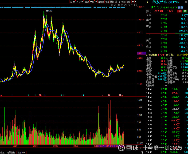 银行间债券承销“反内卷” 再添新规