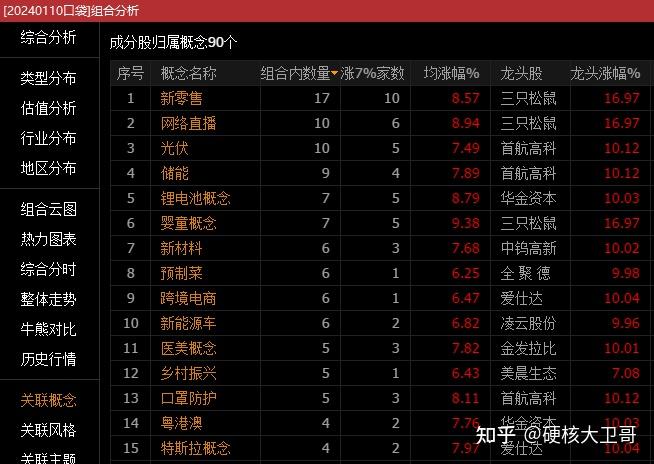 债市早参8月8日|首批附税地方债今起发行,湖北、河北试水第一枪;央行今日开展7000亿买断式逆回购操作