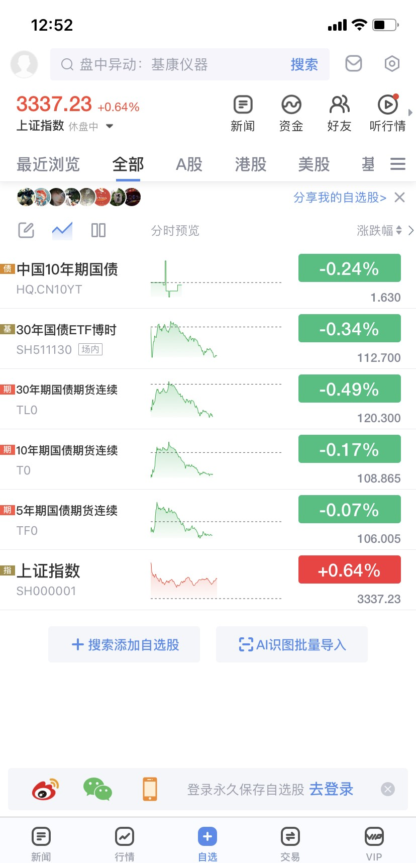 前7个月进出口增长3.5%，8月关税冲击或将到来，债市短期性价比不高 | 债圈大家说08.07