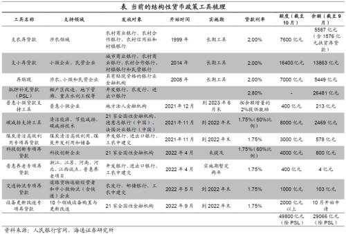 全国银行间同业拆借中心简化境外央行类机构开户及联网材料
