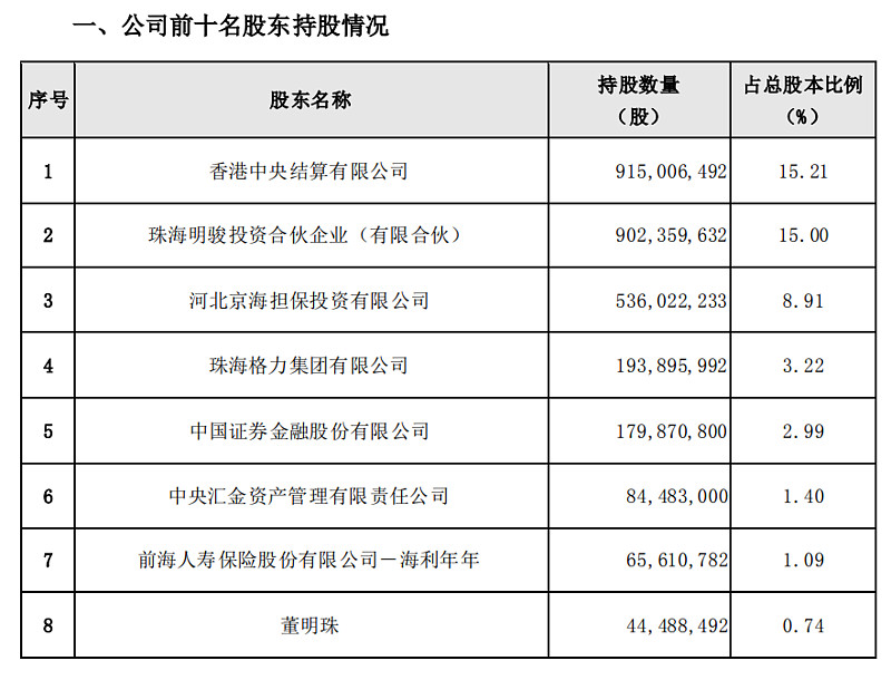 中央结算、上清所简化境外相关机构开户材料