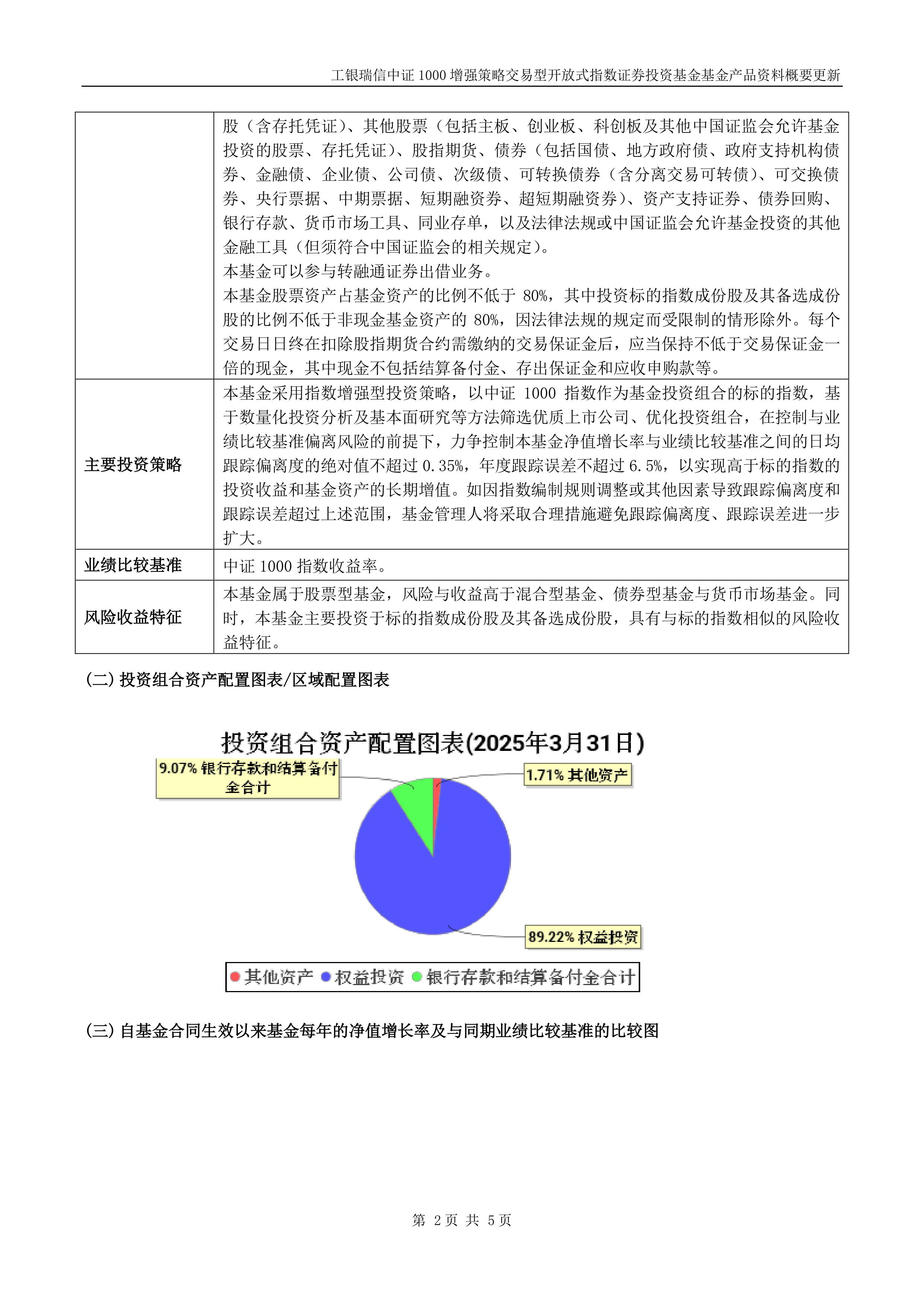 瑞银：外资持续加码中国债券市场