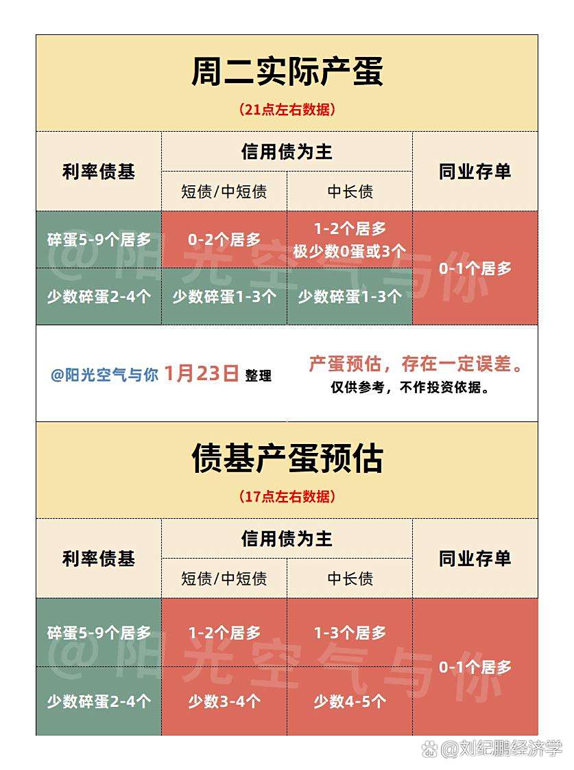 债市行情速递丨国债期货各主力合约收涨