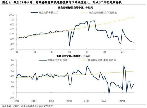 瑞银：外国投资者对中国债券市场的配置会进一步加大