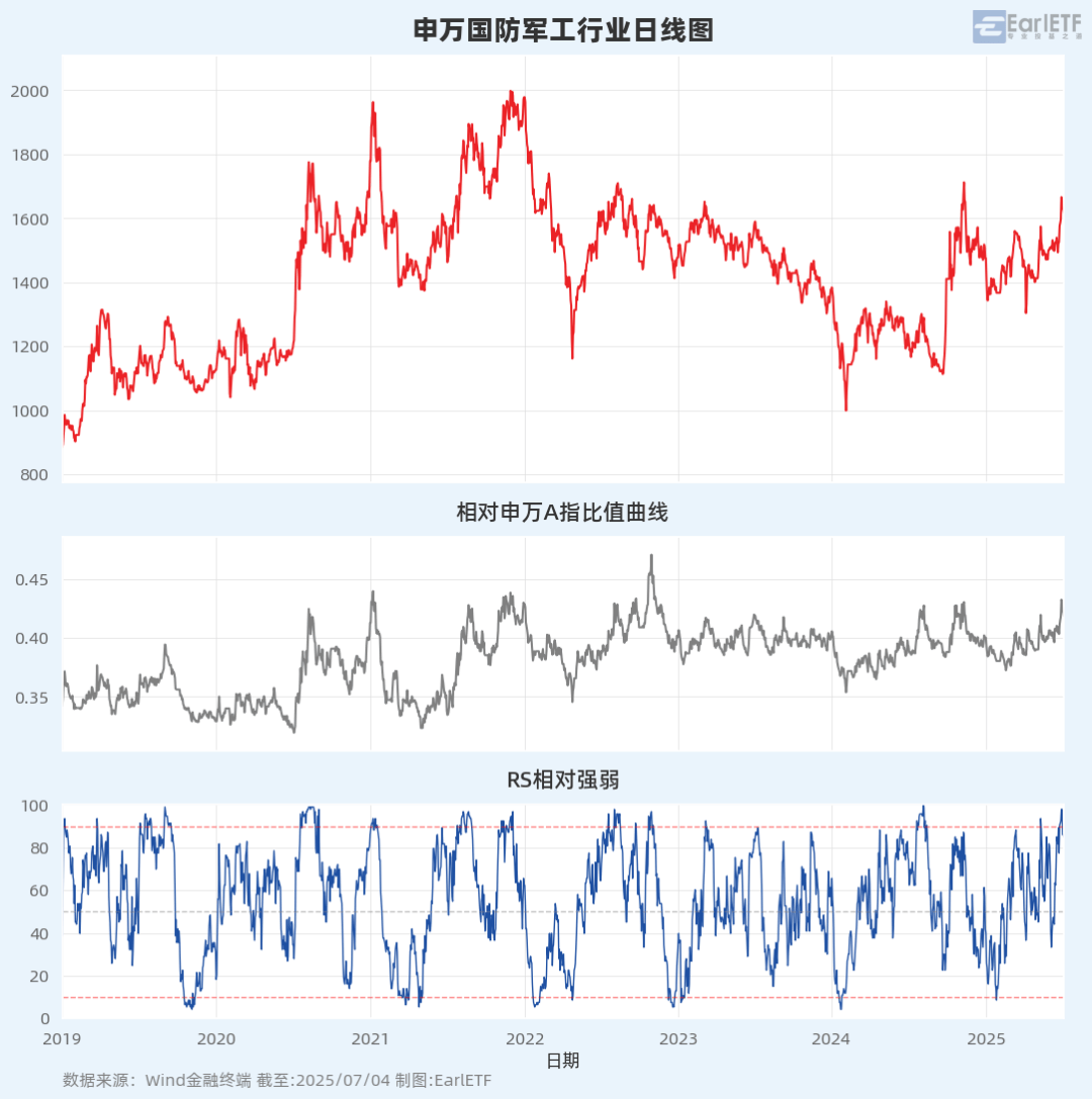 “23申证04”将于8月18日付息