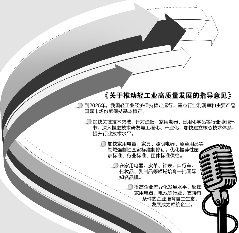 东方金诚：以评级力量助推债券市场“科技板”高质量发展