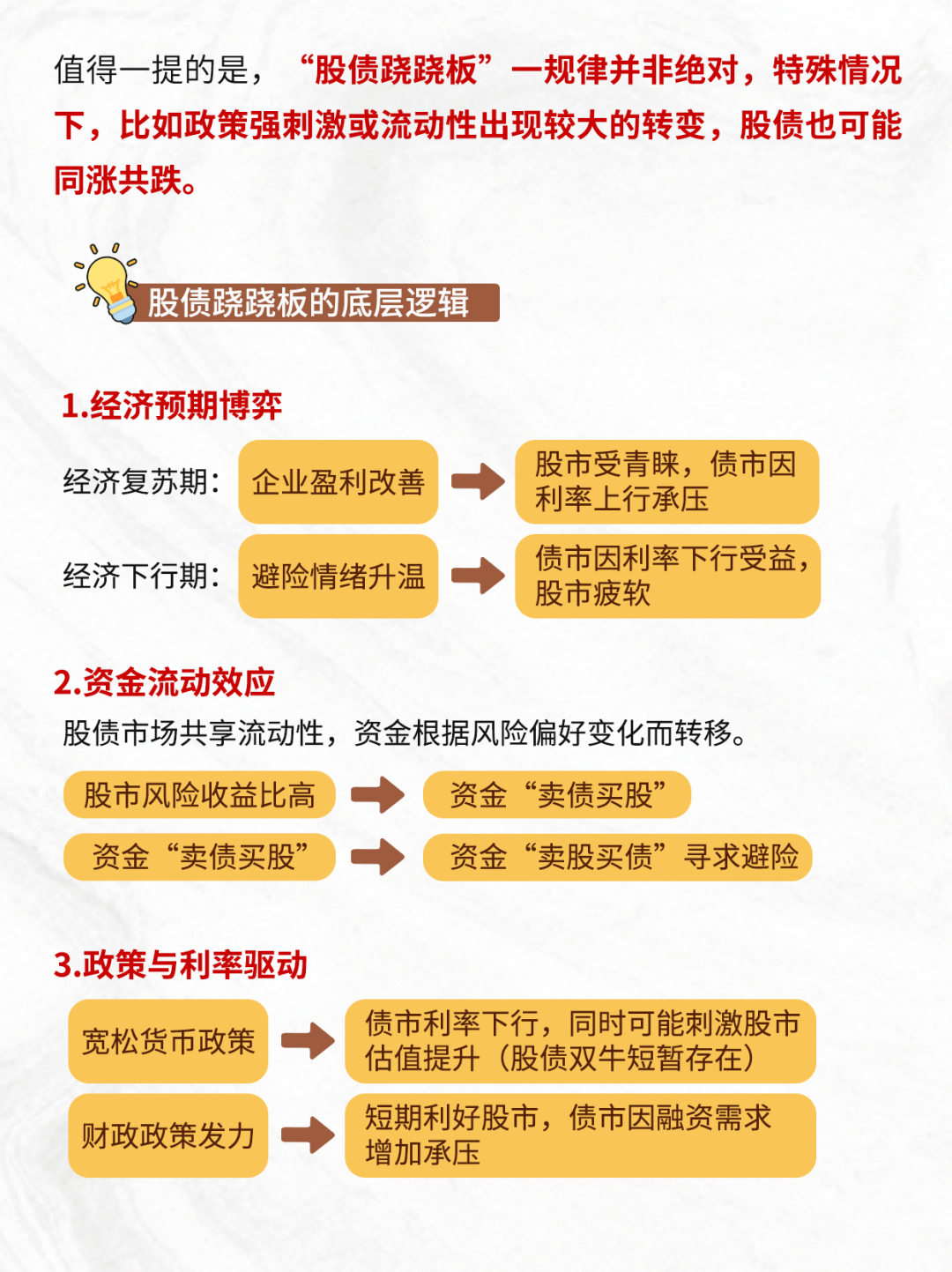 股债跷跷板又来了！资产要“搬家”吗？