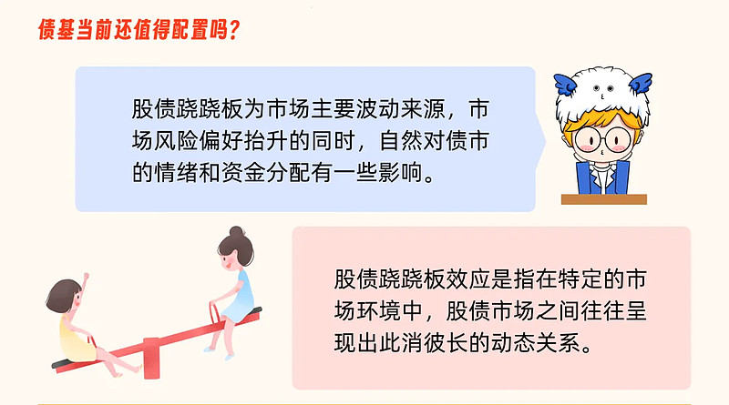 债市投资“事倍功半” “跷跷板”效应仅为表象