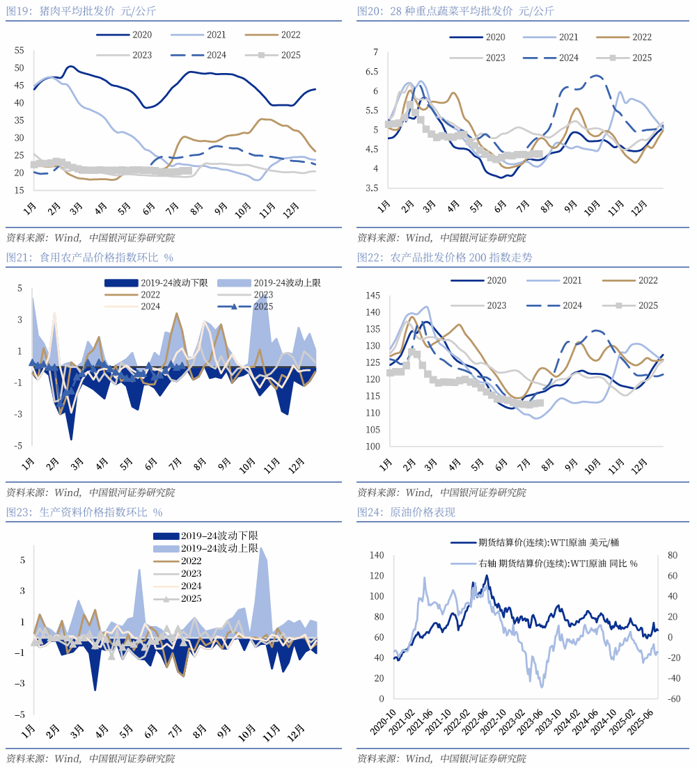 股债跷跷板？当前债市怎么看？