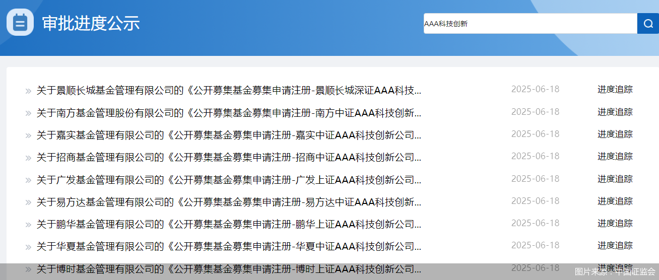 三个月发行142亿元 苏州用科创债撬动产业升级