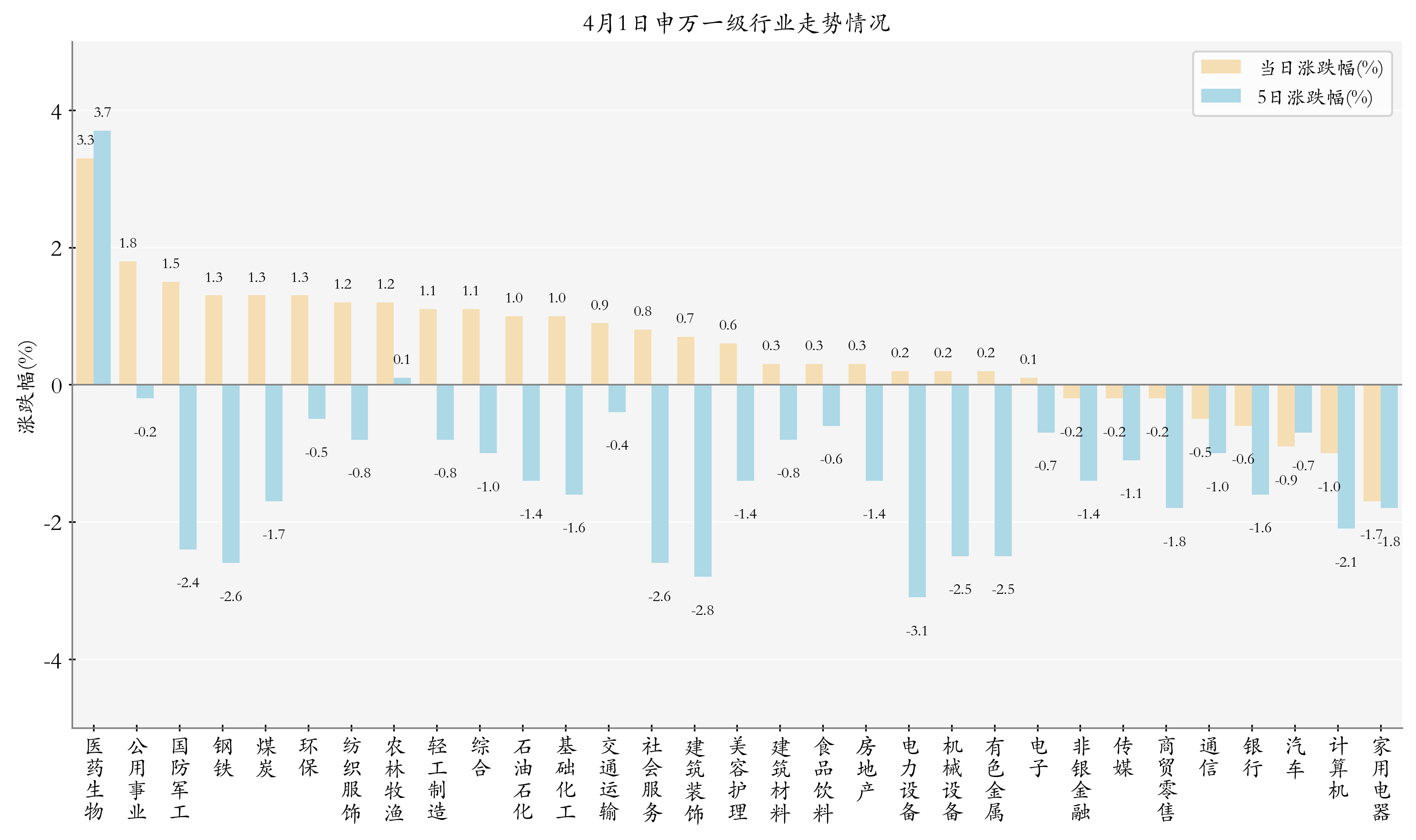 8月19日债券市场指数小幅波动