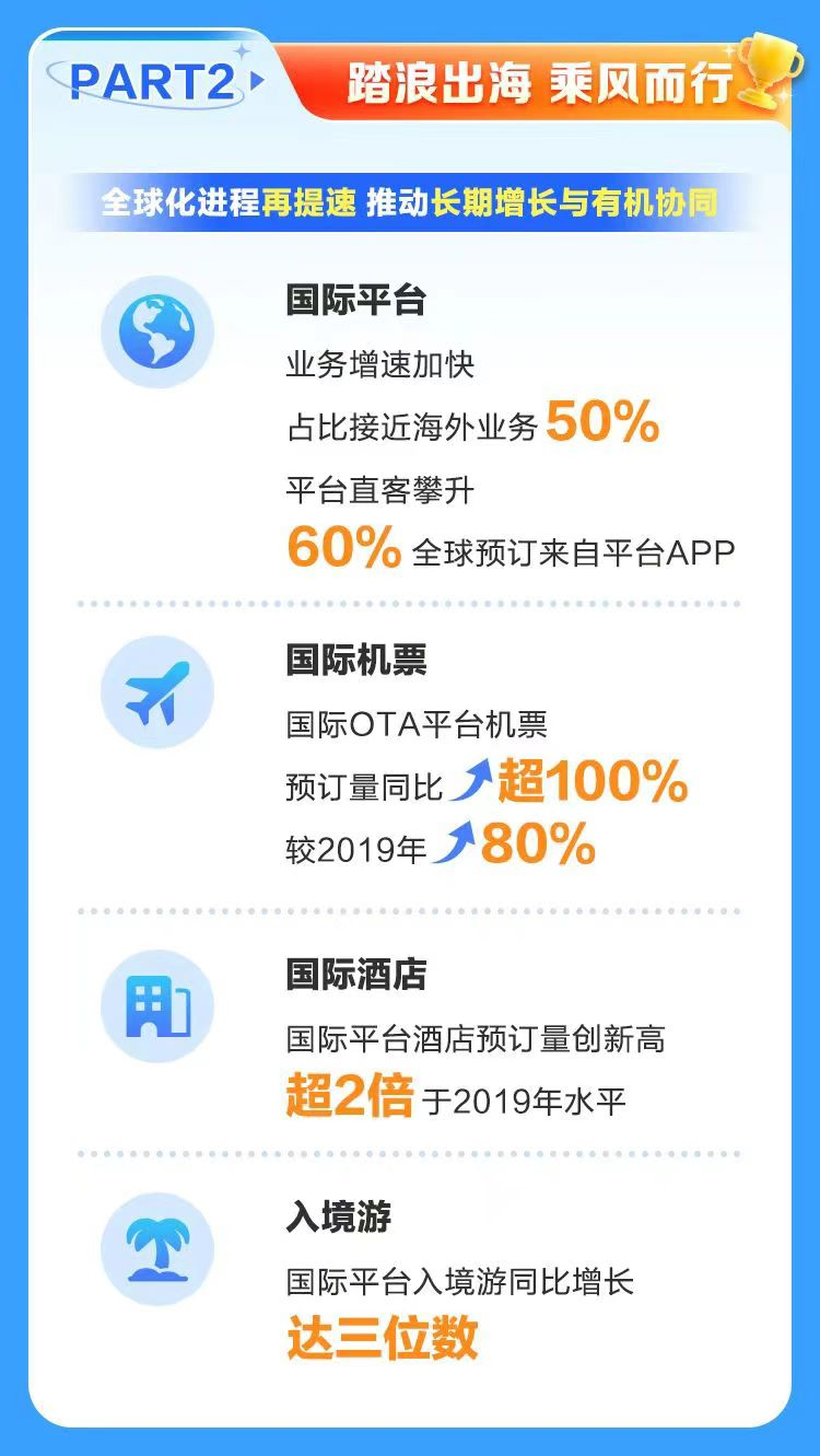 债市早参8月20日| 前7月全国一般公共预算收入135839亿元 同比微增;17省份审计报告揭示部分专项债挪用问题