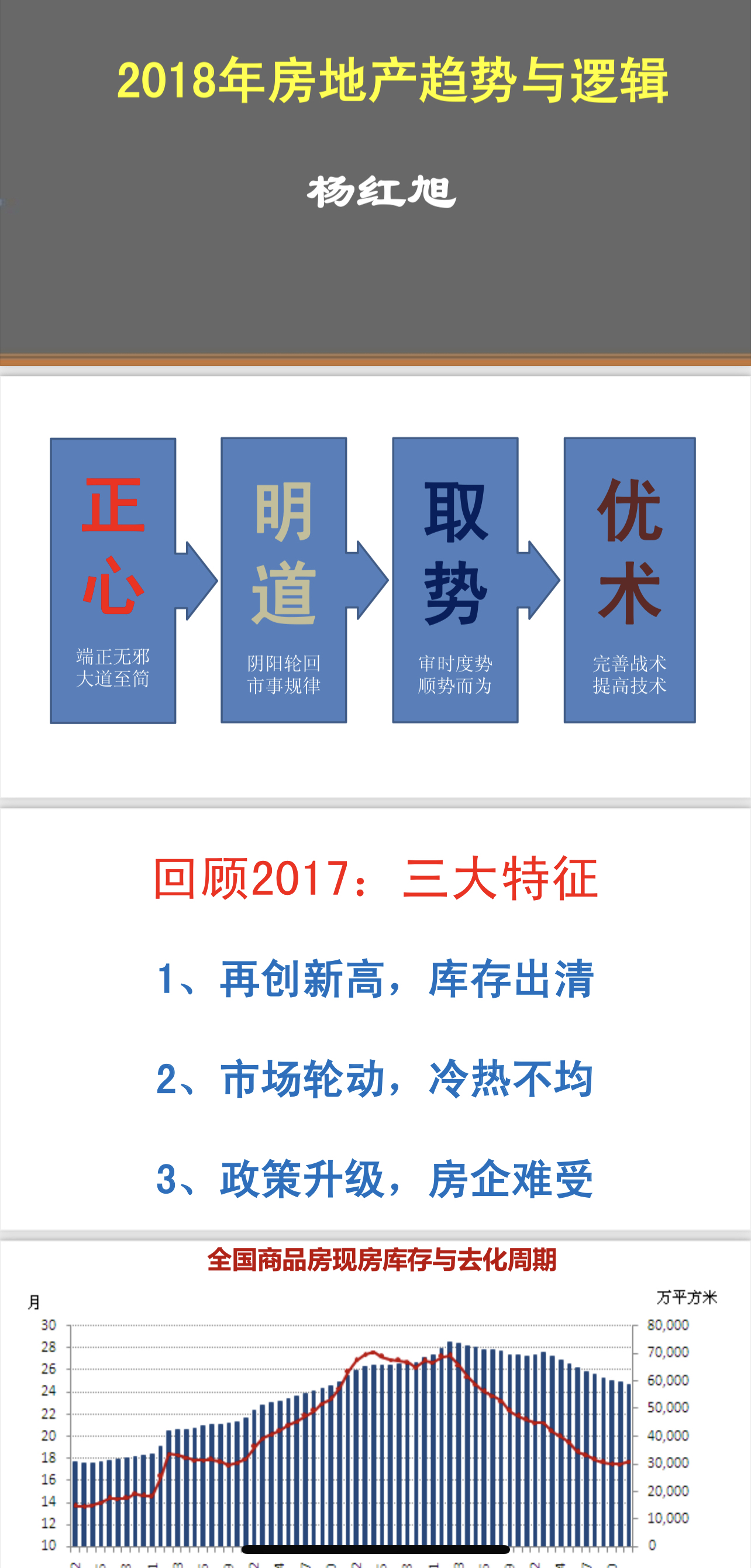 反内卷政策重塑增长逻辑，债市在调整中有无新机会？｜机构要评