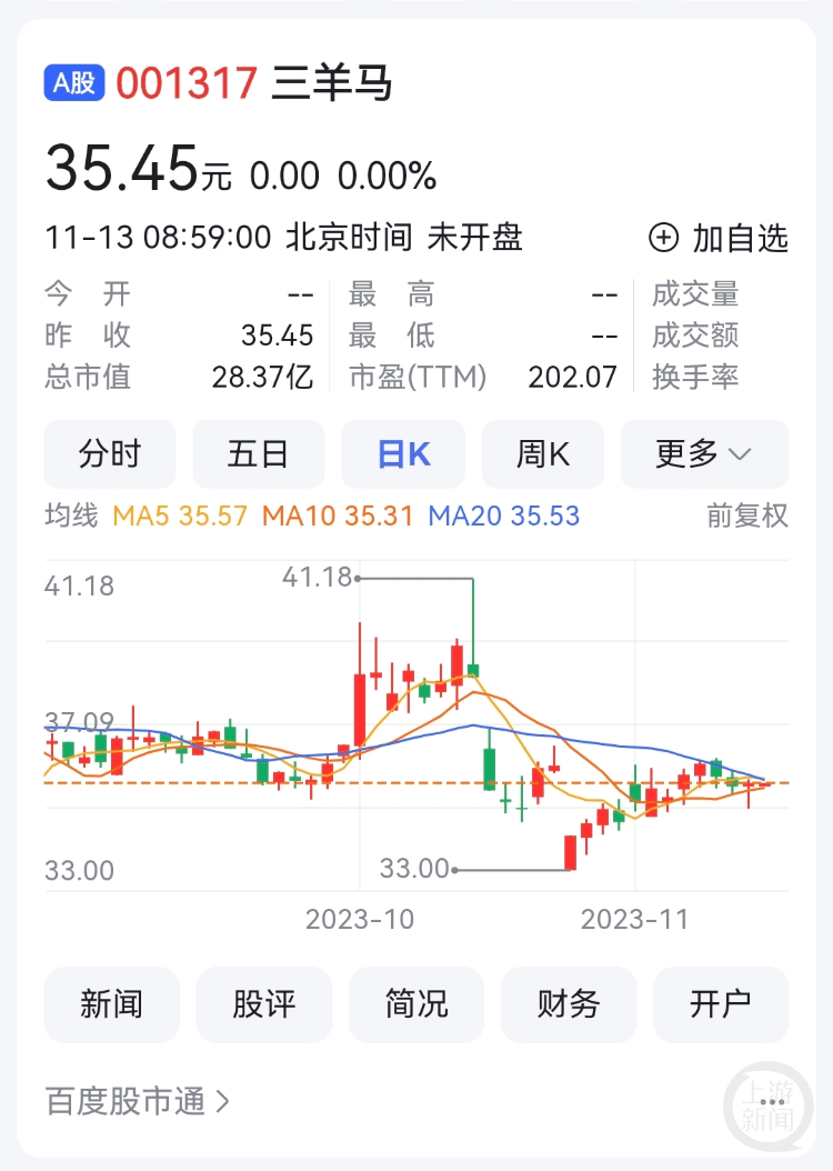 可转债市场蓄水池“告急”:银行标的仅剩7只,上半年57家A股公司到期赎回
