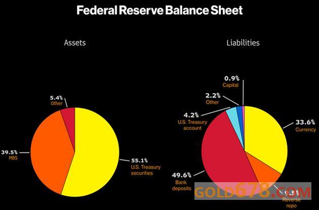 美联储7月会议纪要仍持谨慎立场 美债收益率盘中短暂回升