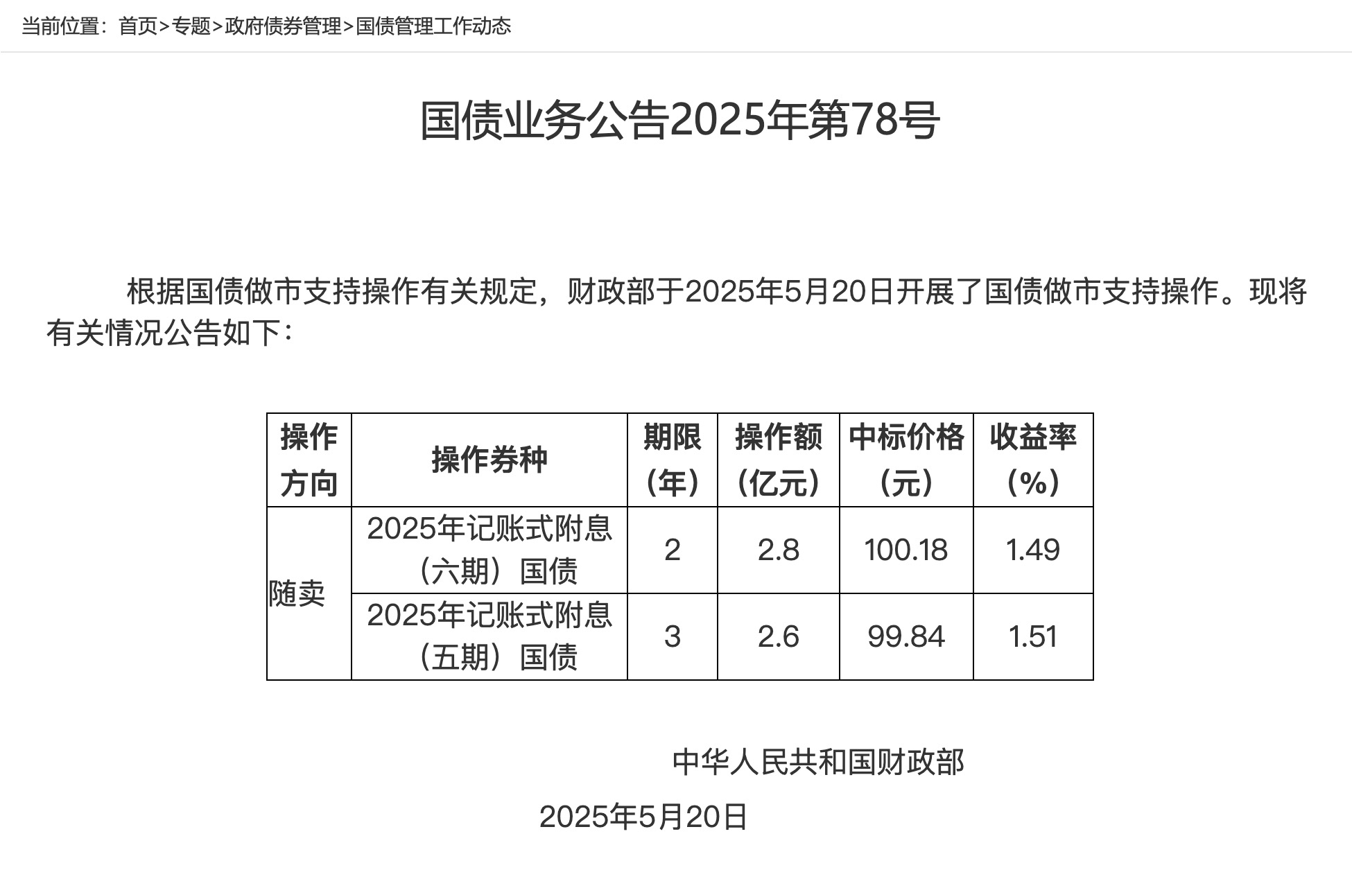 财政部：2025年记账式附息（十四期）国债第一次续发行已完成招标