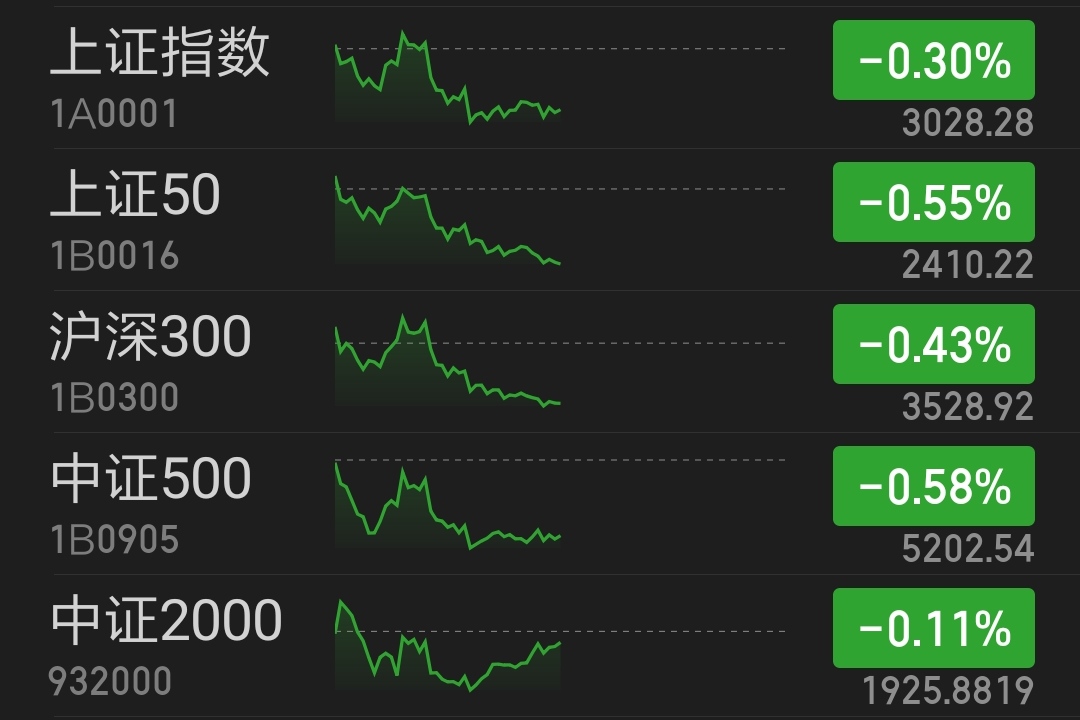 债市或维持震荡格局