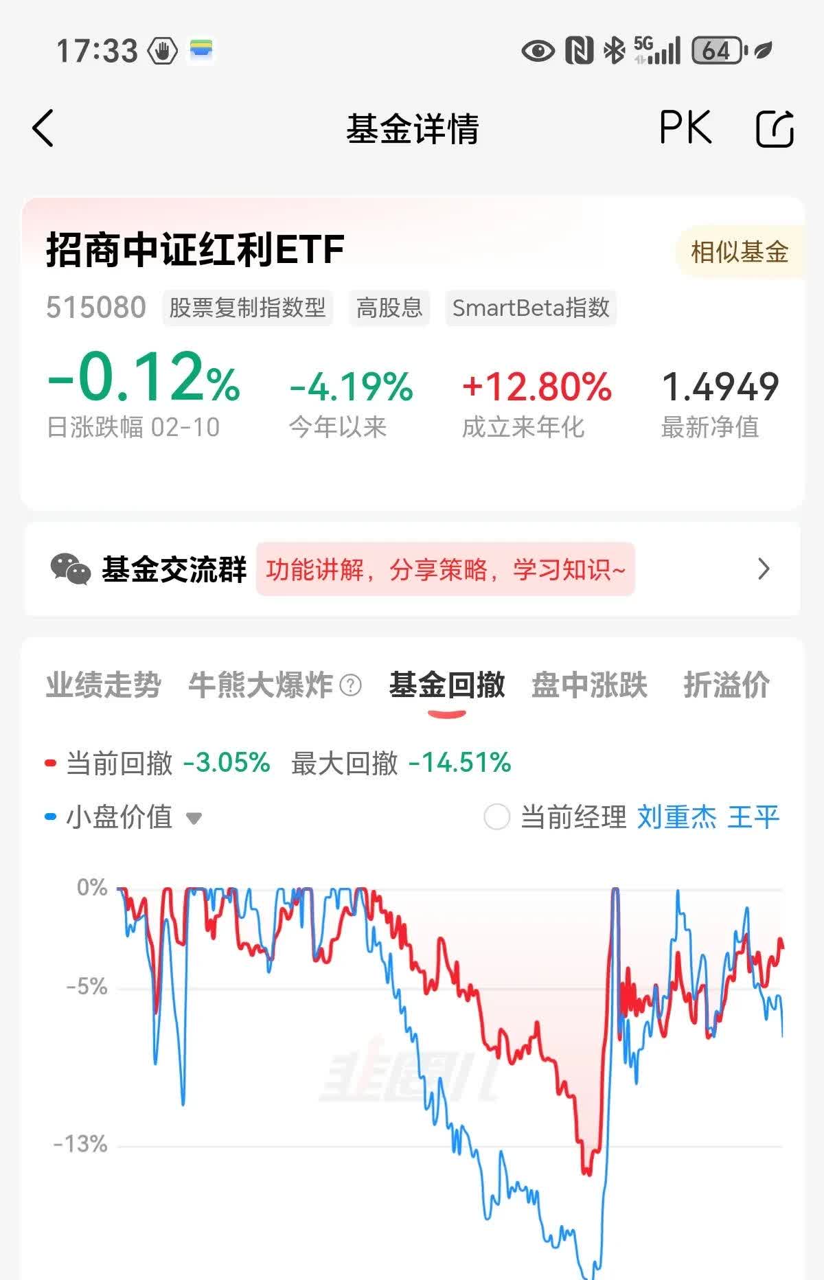 中证转债指数收涨0.95%