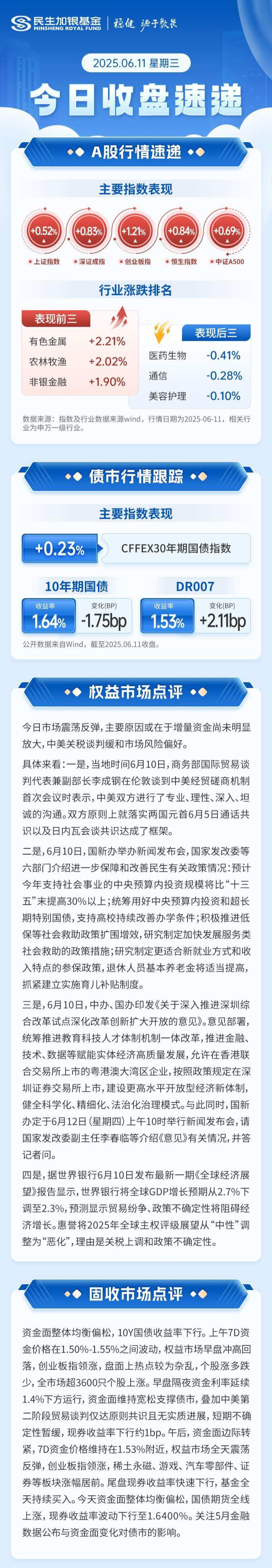 债市收盘|股市10年来首次站上3800点 10年期国债上行逼近1.8%关口