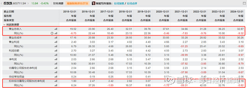 债市早参8月25日|央行公开市场本周将有20770亿元逆回购到期;碧桂园上半年预亏逾185亿元