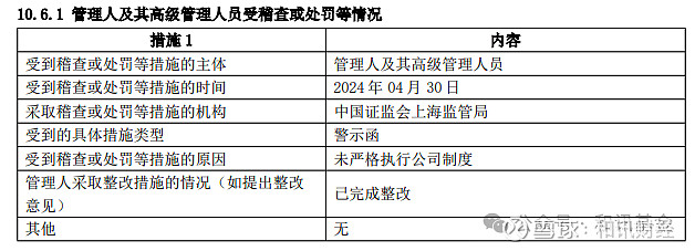 兴银基金张璐：债市格局震荡 提高胜率意识