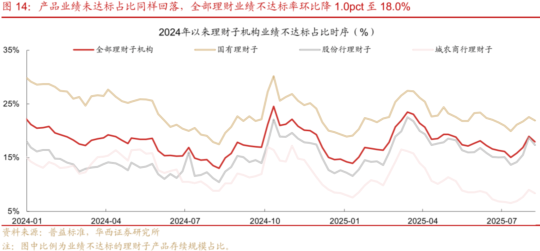 债市收盘|股市成交额再破3万亿，股债双牛再现，30年国债收益率再次下破2%关口