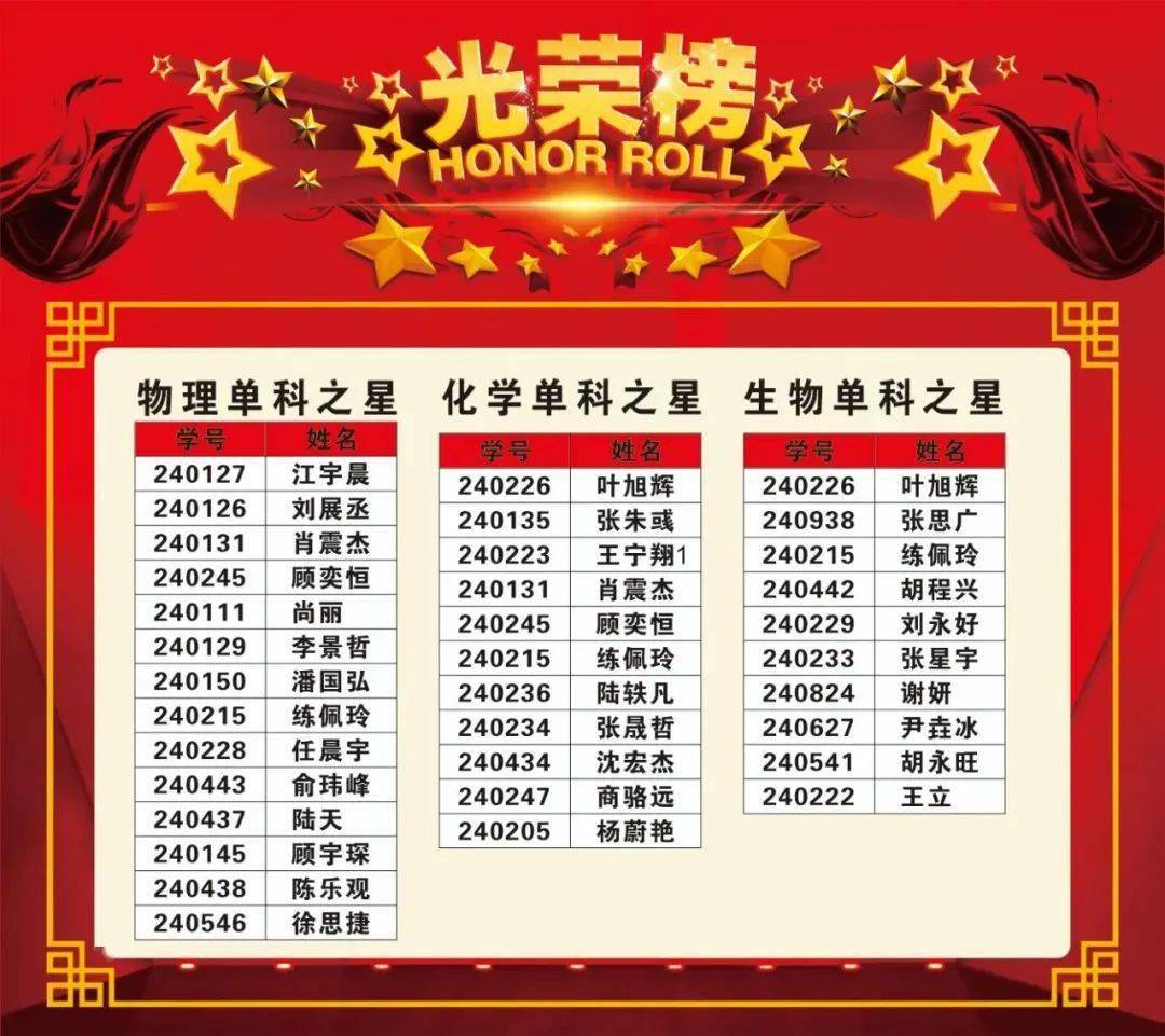 信评行业“期中考”交卷 严监管下有机构已暂停新增