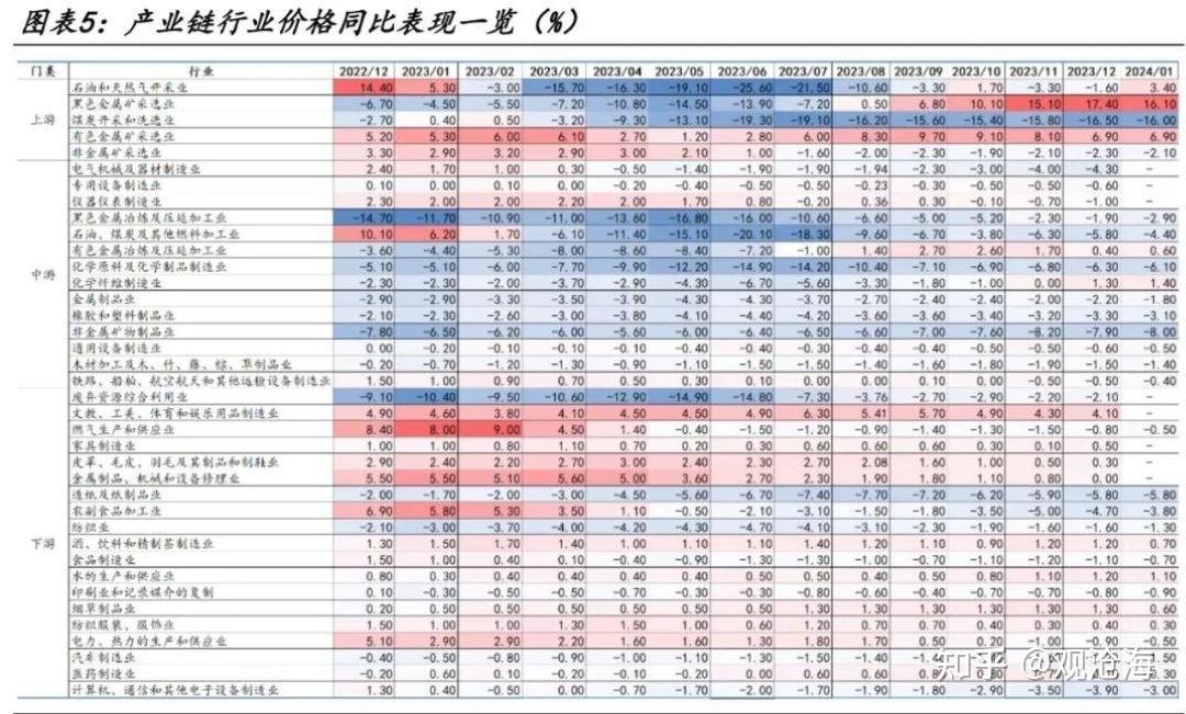 债市早参8月26日|债市走出独立行情 30年国债下破2.0%;华夏幸福上半年亏损68亿引董事会分歧